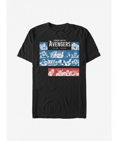 Marvel Avengers Periodic T-Shirt $8.60 T-Shirts